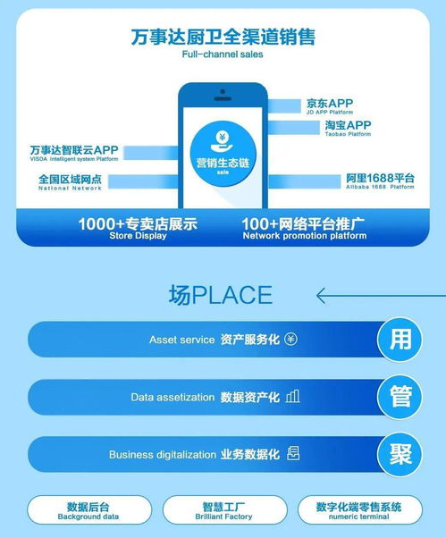 萬事達(dá)資訊 以科技創(chuàng)新為引擎，驅(qū)動(dòng)數(shù)字文化創(chuàng)意多維綻放
