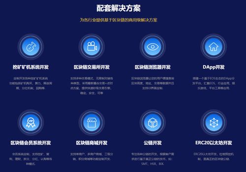 區塊鏈技術開發的多元化探索 從錢包到DApp的武漢與深圳實地考察分析
